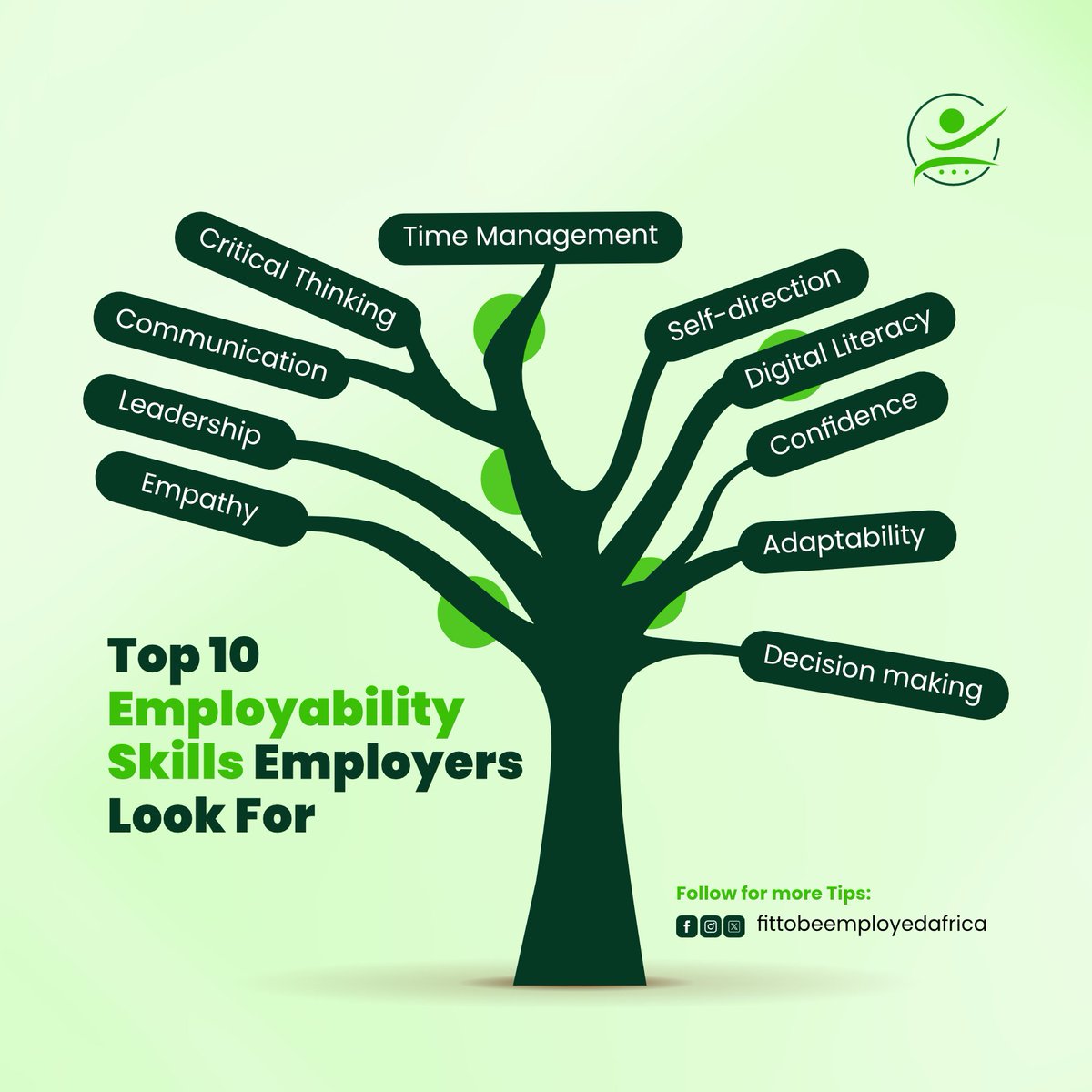 fittobeemployed's tweet photo. Just incase you’re wondering what exactly are these employability skills we are talking about.

Like this post if you found this helpful.
#fittobeemployed #employabilityskills
#jobopportunities https://t.co/y9zILz5sTu
