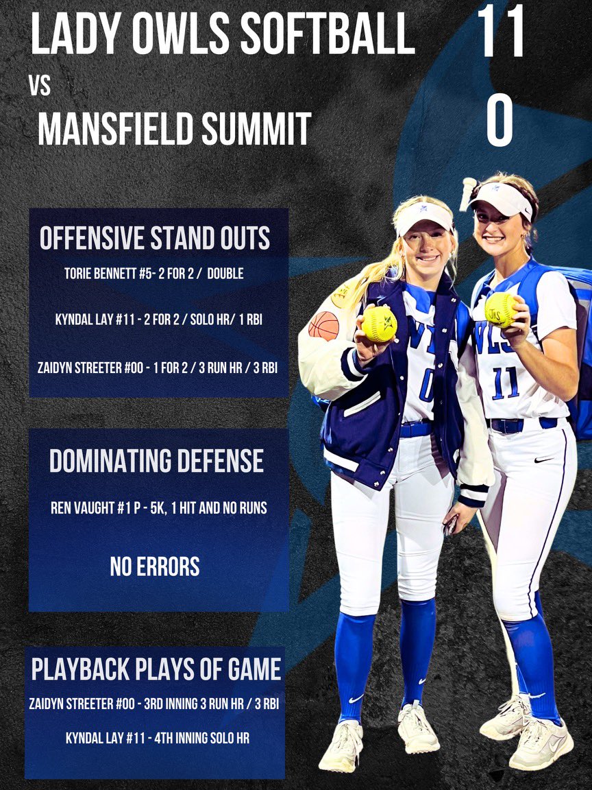 Last night Recap! Next game is Thursday 3/28 at Mansfield Timberview