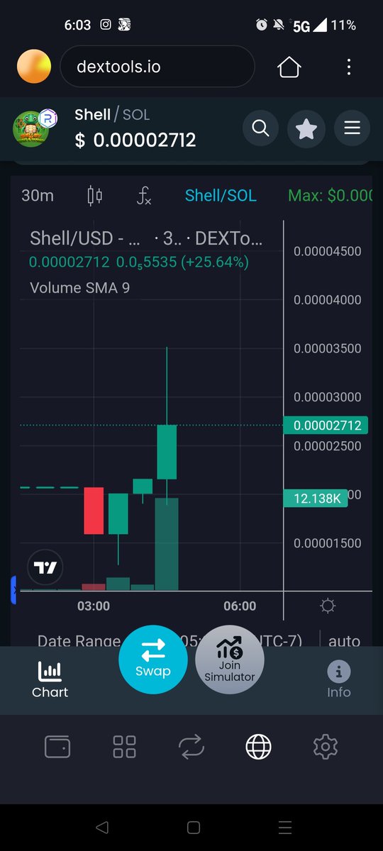 Crypto_Savage88's tweet photo. $SHELL is a waking BEAST.. Check the dextools. 
#shitcoin pick of the day!!!

https://t.co/qOSeAy8Phx https://t.co/NEizalWWLP