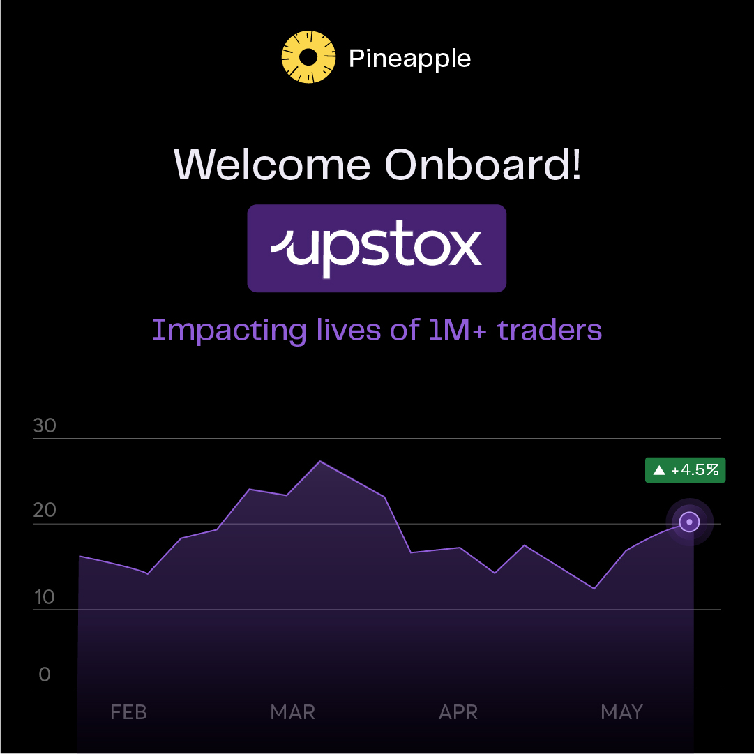 Upstox now has access to the Pineapple Magic!

The bulls and bears in our team’s brains are now working towards an optimized trading experience.

#PineappleDesign #Upstox #UXDesign #NewClient #DesignClient #DesignStudio #UXUIAgency #Trading #Traders #BrokingPlatform