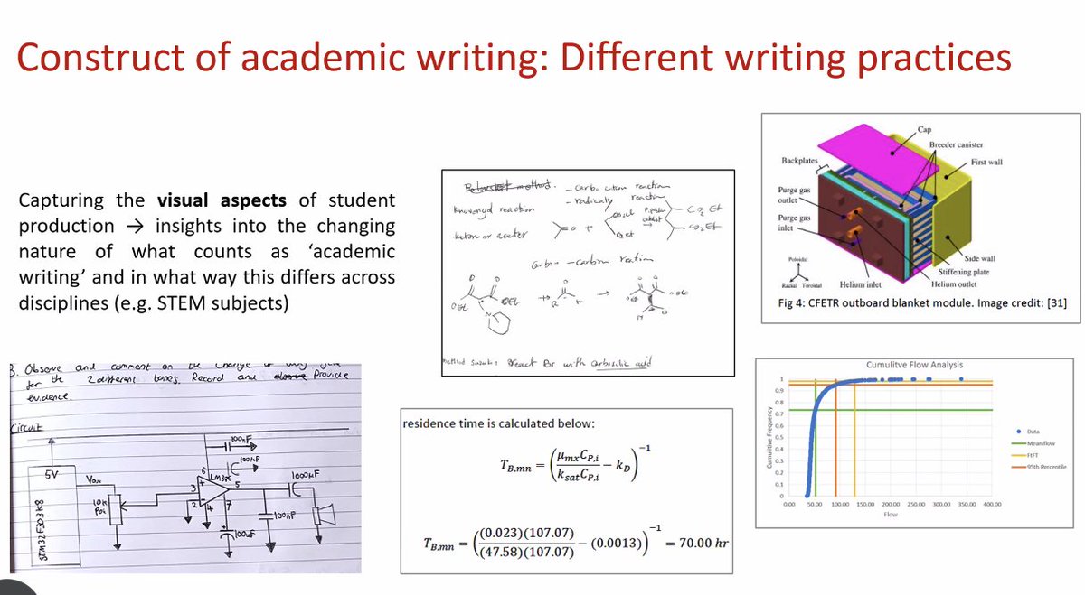 How can we build a corpus of English as a Medium of Instruction❓ @danagablas and Sally Ren are presenting the EMI Corpus project @LAEL_LU and discussing challenges in collecting student academic writing.