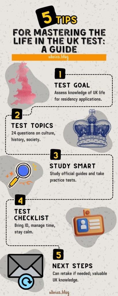 buff.ly/43zz3Zl 
Preparing for the Life in the UK Test? Here's a quick guide to help you ace it! 🎓✅ Follow these 5 tips to master the test and step confidently towards your UK residency. #StudySmart #UKLife #ResidencyGoals 🌍 #UKResidency #LifeInTheUKTest #UKVisaTips
