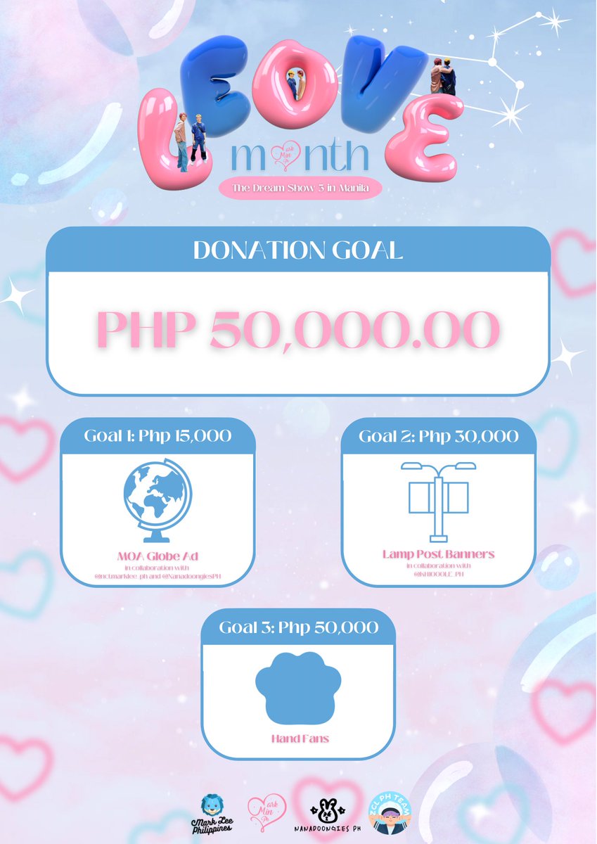 markminph's tweet photo. ≽^•༚• ྀི≼ 𝓛𝙚𝙤𝙫𝙚 𝓜𝙤𝙣𝙩𝙝 ‧₊˚✩彡

☆∗ ꊞ ₊ markminph opens the fundraising drive for our leovable leos in time to finally welcome the month of leove ♡̶💐𓂃

ღ Donation Goal: 50,000
ღ Donation Form: https://t.co/tMg6jPBmmp

#MARK
#JAEMIN
#NCTDREAM
#TDS3inManila
#LEOveMonth