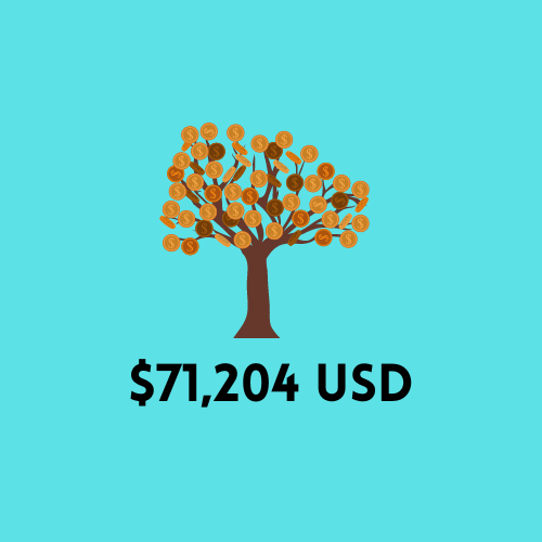 Nick Di Fabio tweet media