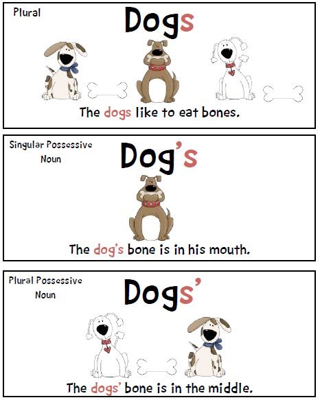 SPaG .com tweet media