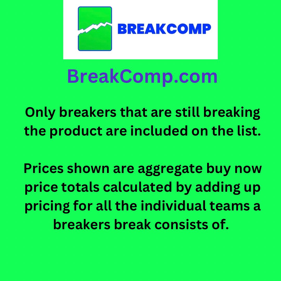 2022-23 Panini Flawless Basketball 2 Box Case Break Showing Buy Now Aggregate PYT Pricing 

Take a look at price comparisons for other teams and products at BreakComp.com

#paniniflawless #paniniflawlessbasketball #boxbreak #boxbreaks #casebreak #casebreaks #teambreak…