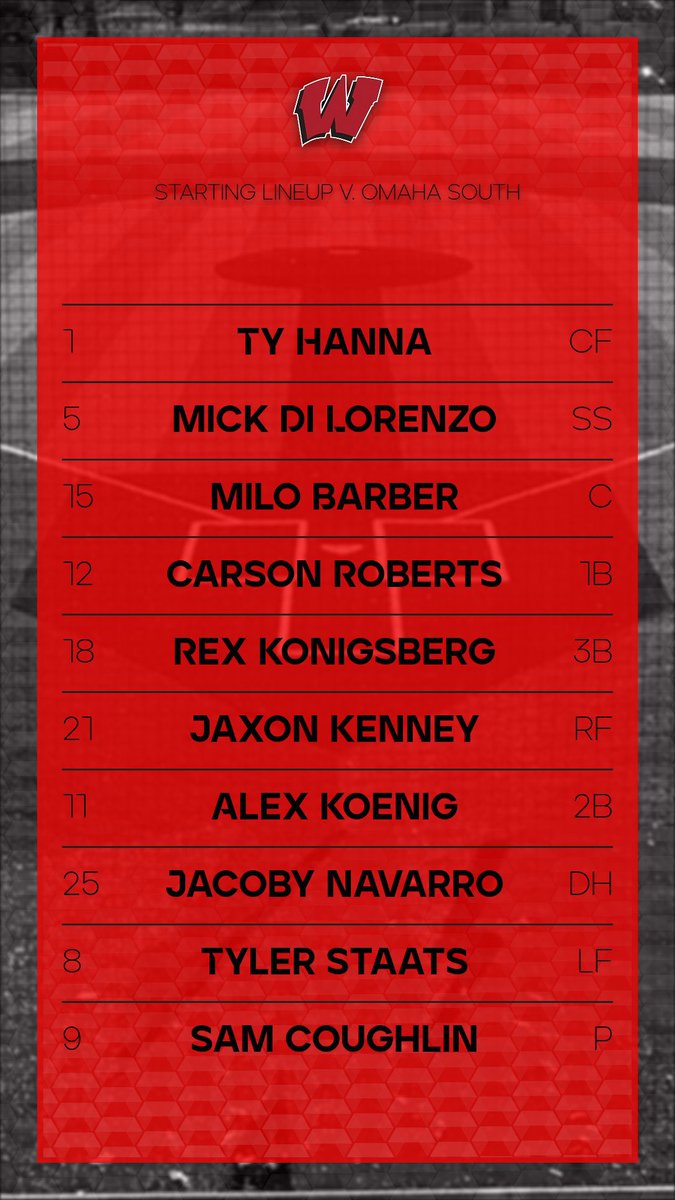 Starting lineup for todays game