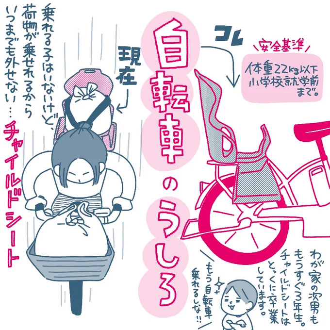 子どもが卒業しても、荷物置きとして大活躍。「オシャレじゃない」のは分かってても外せないんだよなぁ…🚲

#ピヨトト家
#ひとこと日記 