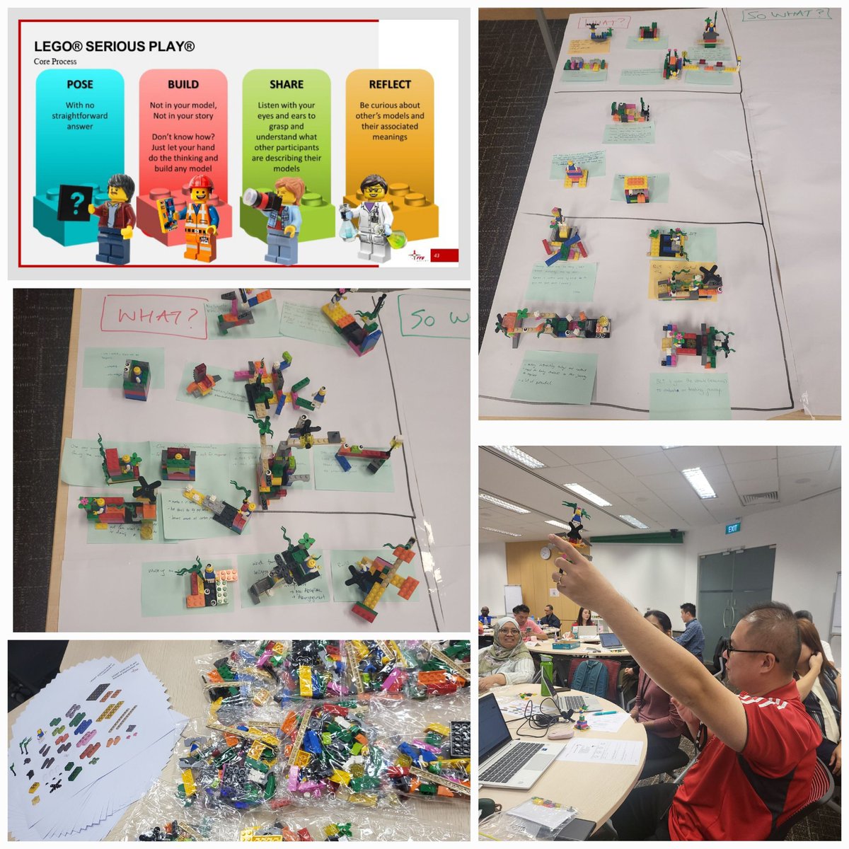 Using #LEGOSERIOUSPLAY for Reflective Practice based on John Driscoll's model of reflection is a transformative experience. It offers a dynamic and immersive way for new mentors to gain valuable perspectives, fostering growth and development in their #mentoring journey.