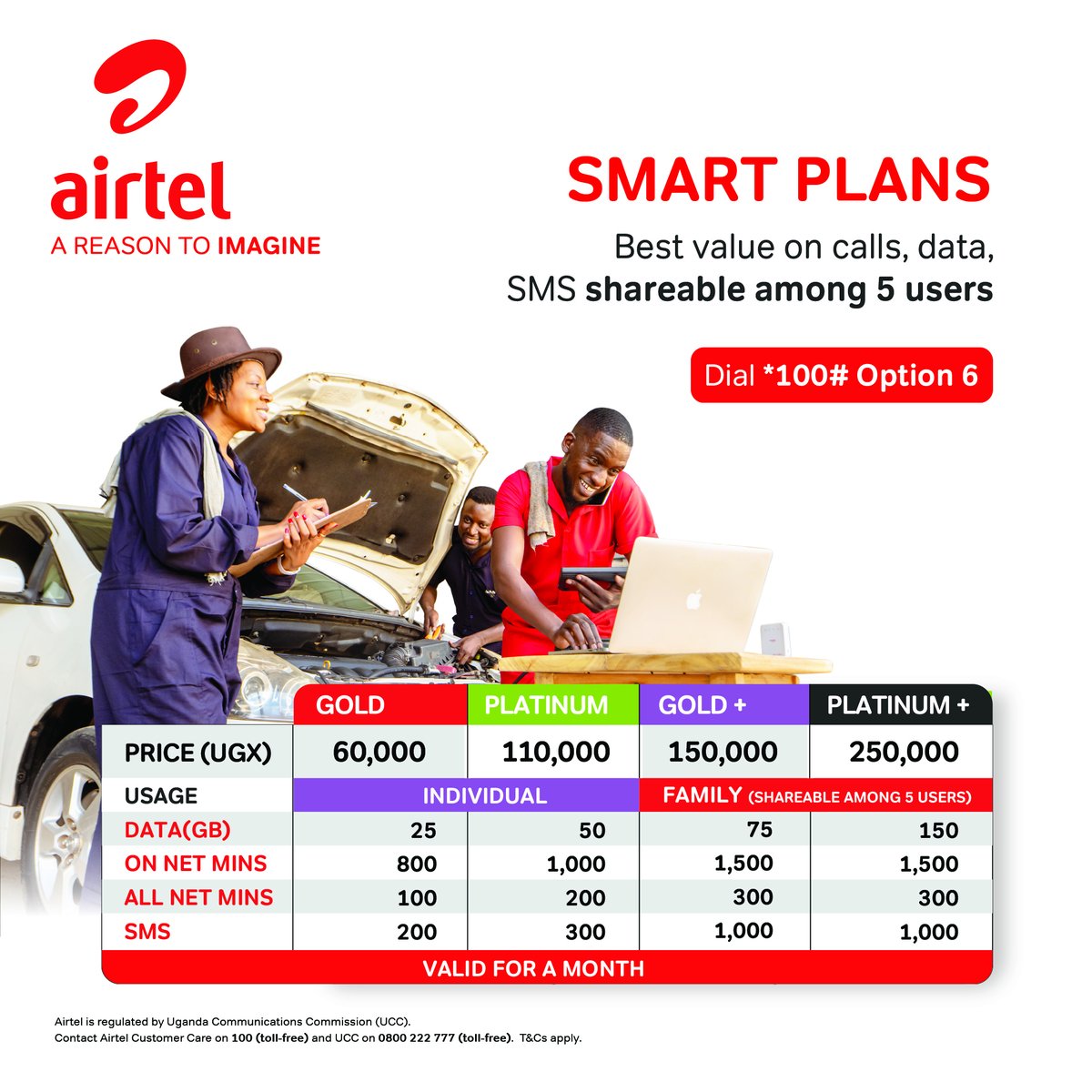 Airtel_Ug's tweet photo. Step into a world of limitless connection and unbeatable value with #SmartPlans. Giving you the best value on calls, data, and SMS for as low as 60k.
Dial*100# options 6 https://t.co/rUacAl7yOu