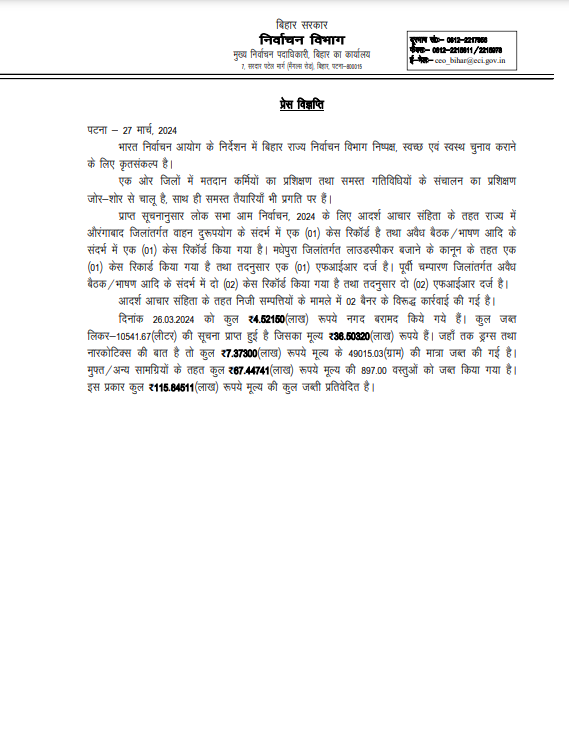 प्रेस विज्ञप्ति पटना 27 मार्च, 2024 #लोकसभा_आम_निर्वाचन_2024 #BiharHomeDept #GeneralElection2024 #ChunavKaParv #DeshKaGarv #ECI #goouttovote #ivoteforsure @CEOBihar @bihar_police