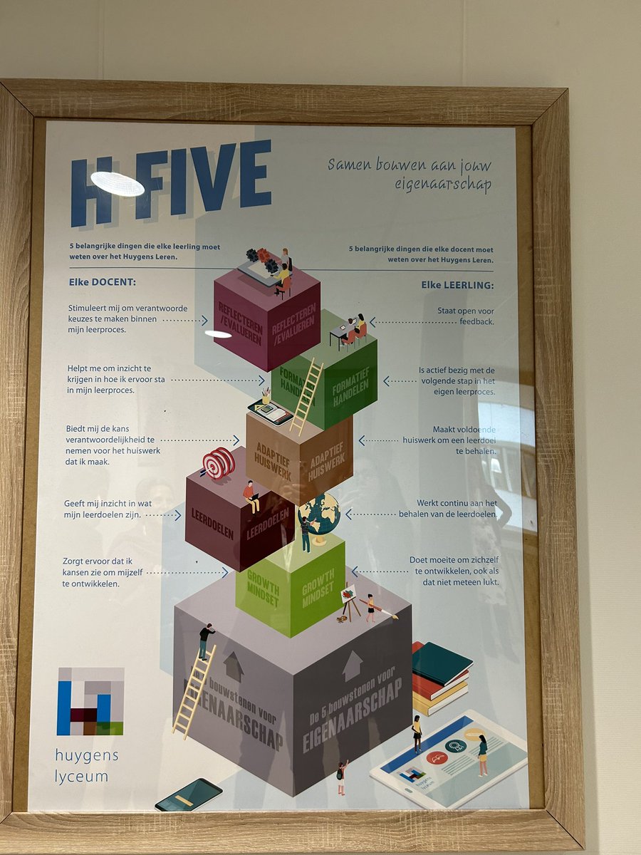 Huygens lyceum : un établissement pilote et ses stratégies pédagogiques innovantes #numérique #EDD #climatscolaire #classeflexible <a href="/AudrenMary/">AUDREN Mary</a> <a href="/EmmanuelNeil/">Neil Emmanuel</a> <a href="/DareicV/">DareicVersailles</a> @FabienSerret <a href="/champroux10/">Béatrice Champroux</a>