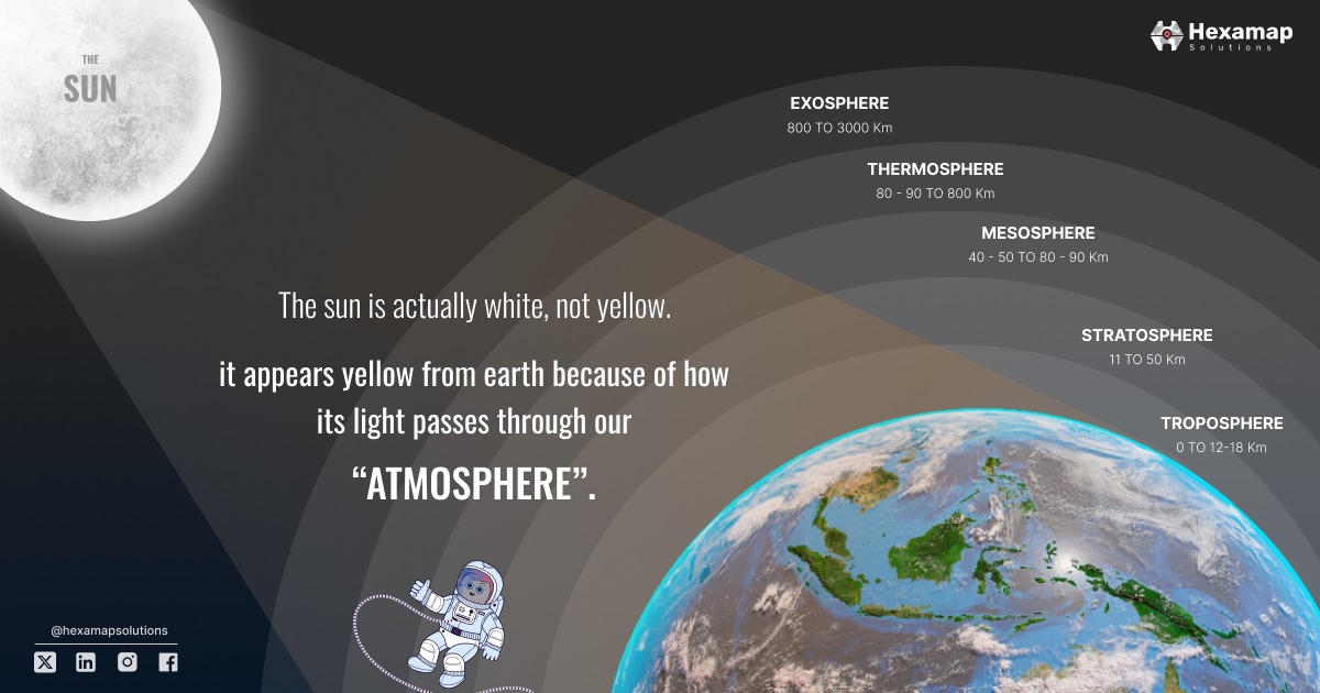 HexamapSolution's tweet photo. Did you know? The SUN is actually "WHITE" not "YELLOW" ๐
.
#didyouknow #factsdaily #sun #earth #atmosphere #esripartner #esri #hexamapsolutions #hexamap #hank https://t.co/RaCuTc5qWw