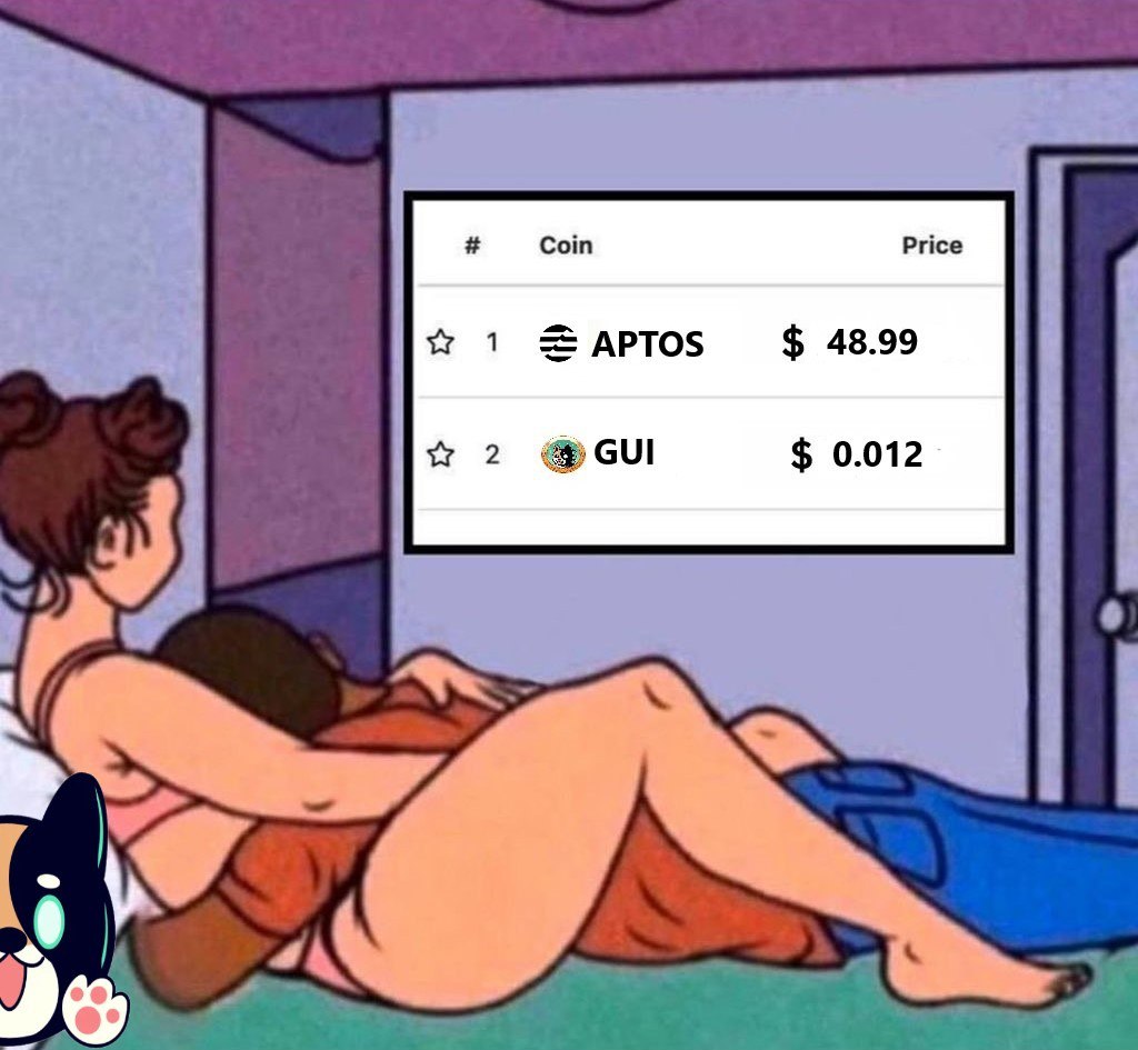 0xeqo's tweet image. No matter what language, no matter what wallet, on Aptos everyone speaks $GUI