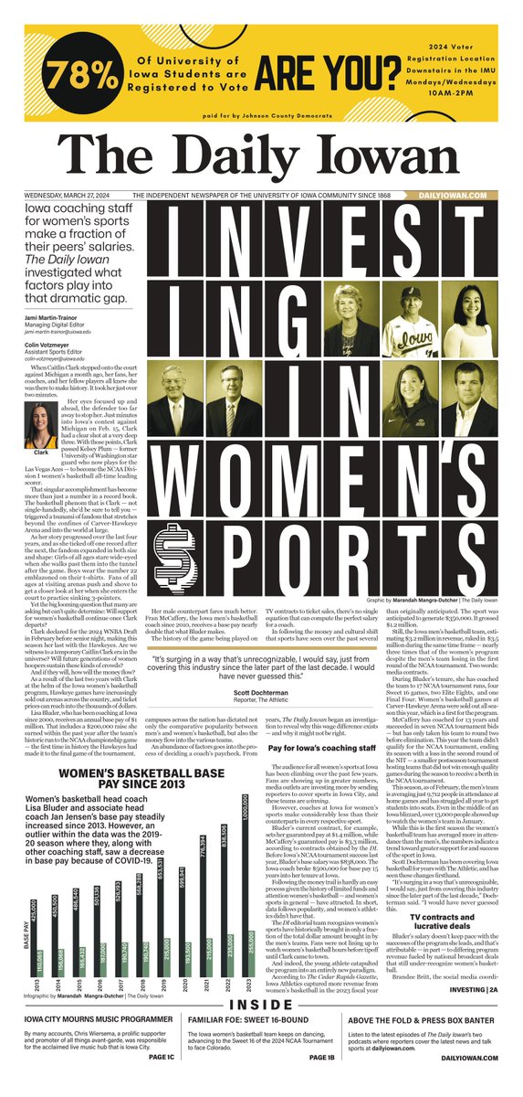 Today’s News Front: Wednesday, March 27, 2024🗞️ Our latest print edition is here! Check out our latest front by @jmartintrainor and @colinvotzmeyer1 on pay disparities in women’s athletics on newsstands or online at dailyiowan.com now.
