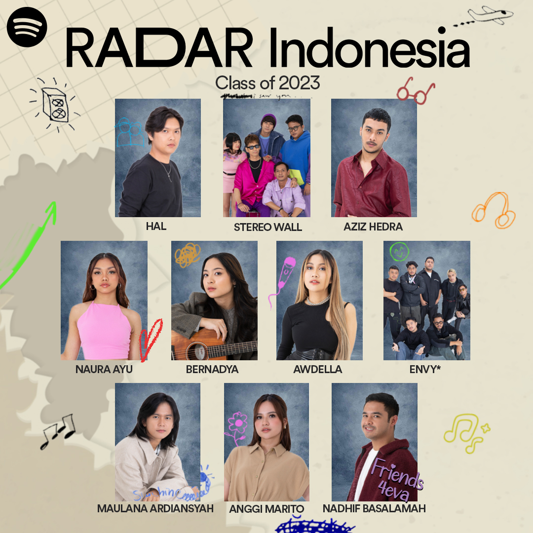 RADAR Indonesia musicians class of 2023. Pasti familiar kan sama karya-karya mereka? @halstg @onStereoWall @azizhedra @nnauraayu @bearnotber @awdella_ #ENVY* @maulanardiansyh @anggxiety @nadhifbasalamah 

Coba mention siapa musisi RADAR favorit kalian? 👀#SpotifyRADAR