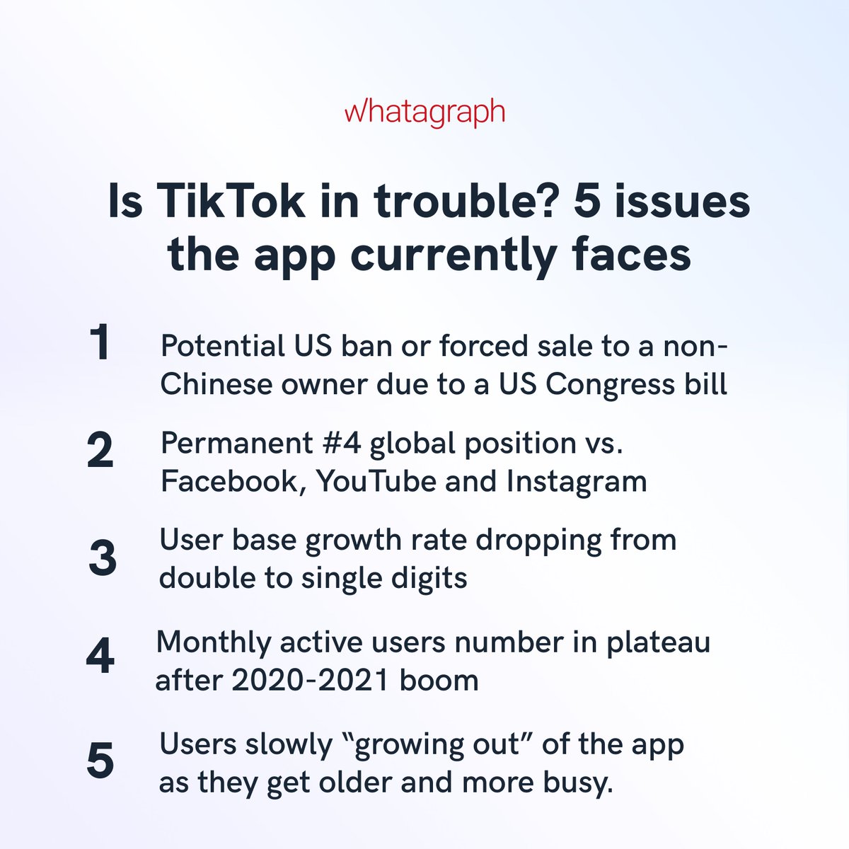 Whatagraph tweet media