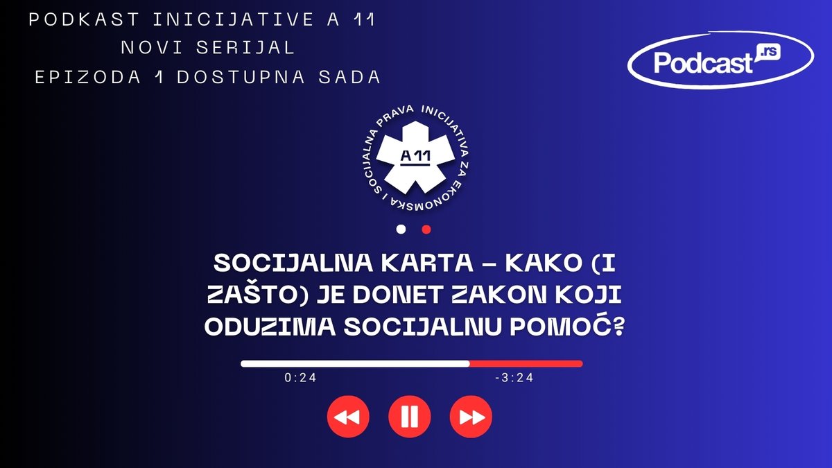 Tu je prva epizoda našeg novog podkast serijala ▶️ Socijalna karta – tehnologija brisanja ljudi sa socijalne pomoći! 🎙️

Sa terena, u formi reportaže, ovo su priče ljudi koji su ostali bez svojih prava. Ovaj podkast ne treba propustiti.

Poslušajte ▶️ t.ly/npyTv