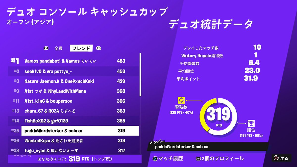 コンソールキャッシュ35位　
決勝頑張ります