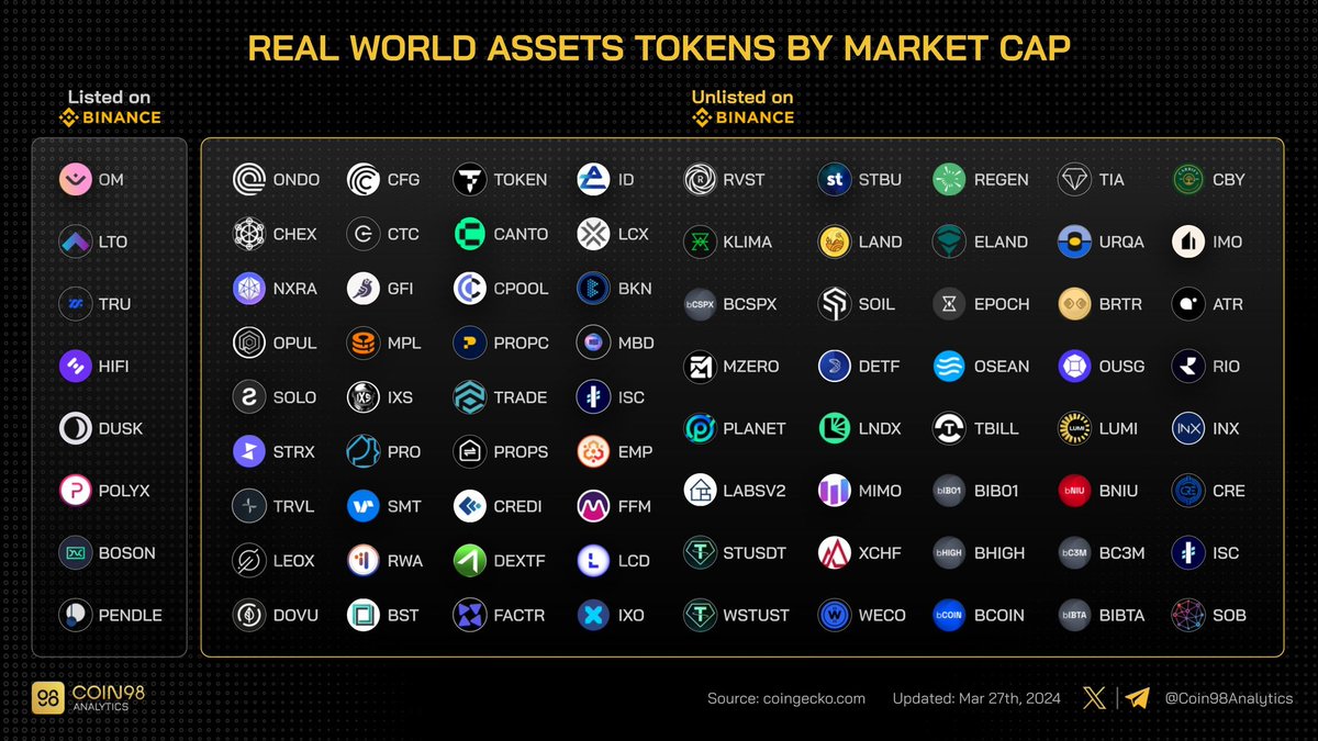 Topraktan Altcoin tweet media