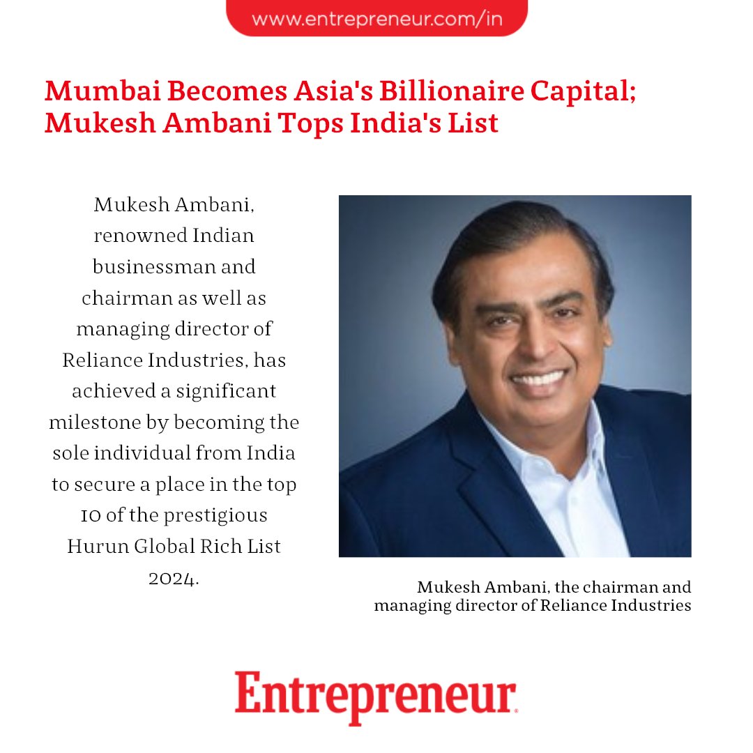 Mumbai has emerged as the billionaire capital of Asia, with Mukesh Ambani leading the list of India's wealthiest individuals, according to a report by Hurun Global Rich List 2024.

Read more: ow.ly/IWvl50R3677 

#MumbaiBillionaires #MukeshAmbani #HurunIndia  #WealthReport