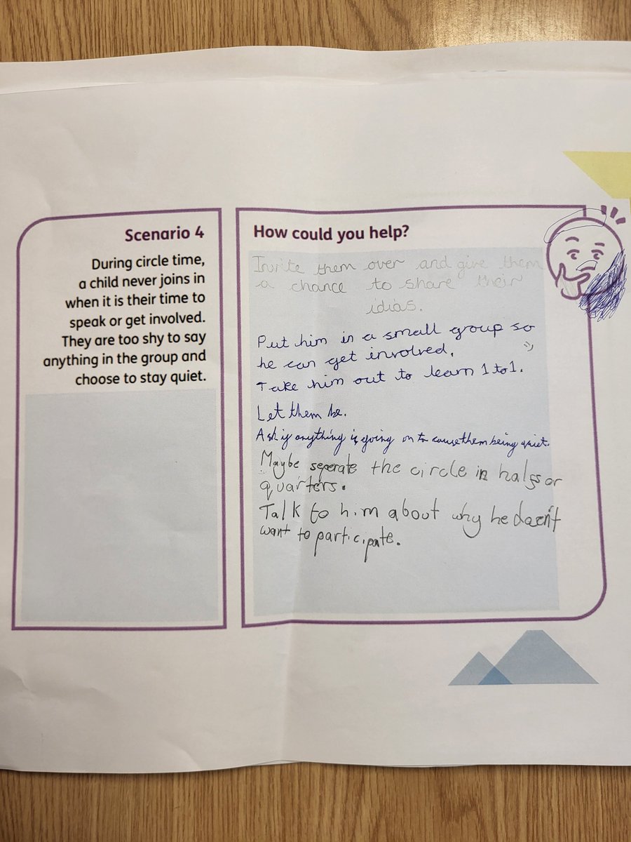 6RM had a great discussion about accepting differences and how each of us could be more understanding and supportive to others in our daily lives #WAAW24