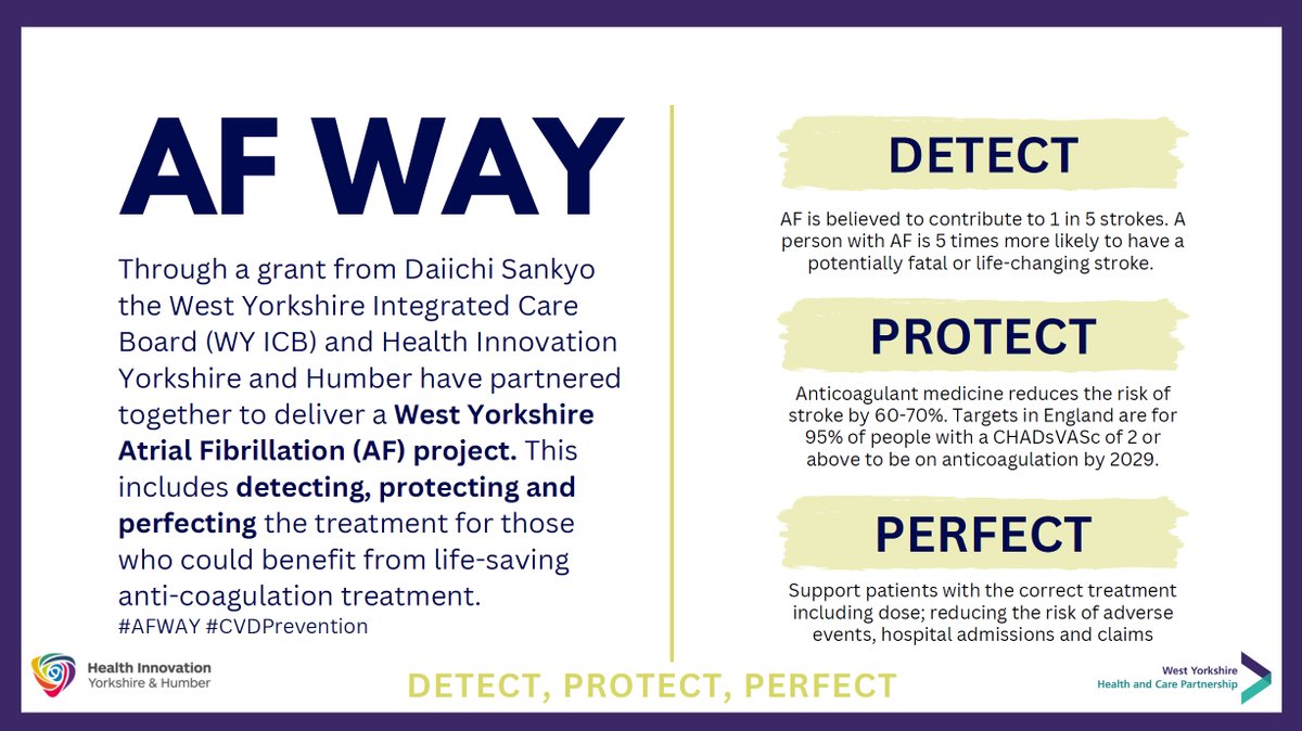 We have partned with @WYpartnership to deliver the a West Yorkshire Atrial Fibrillation project. AF Way will allow us to: 📈detect 💟protect ✅perfect the treatment for those who could benefit from life-saving anti-coagulation treatment. #CVDPrevention #AFWAY