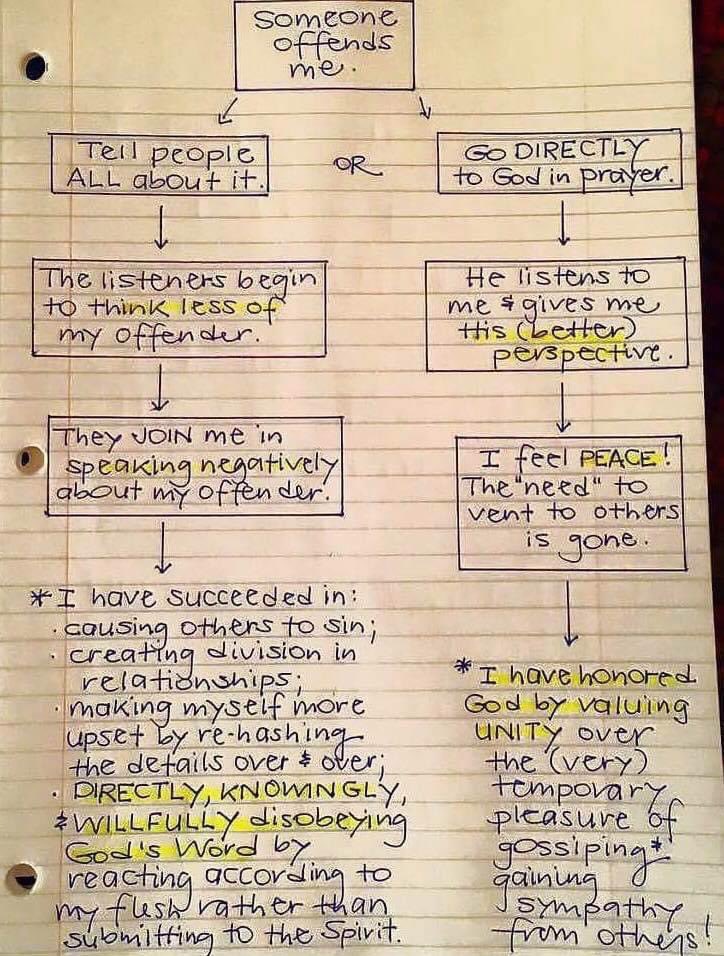 CoachHunter23's tweet photo. Too good not to share. I did not write this. https://t.co/uNrWlpFOcz