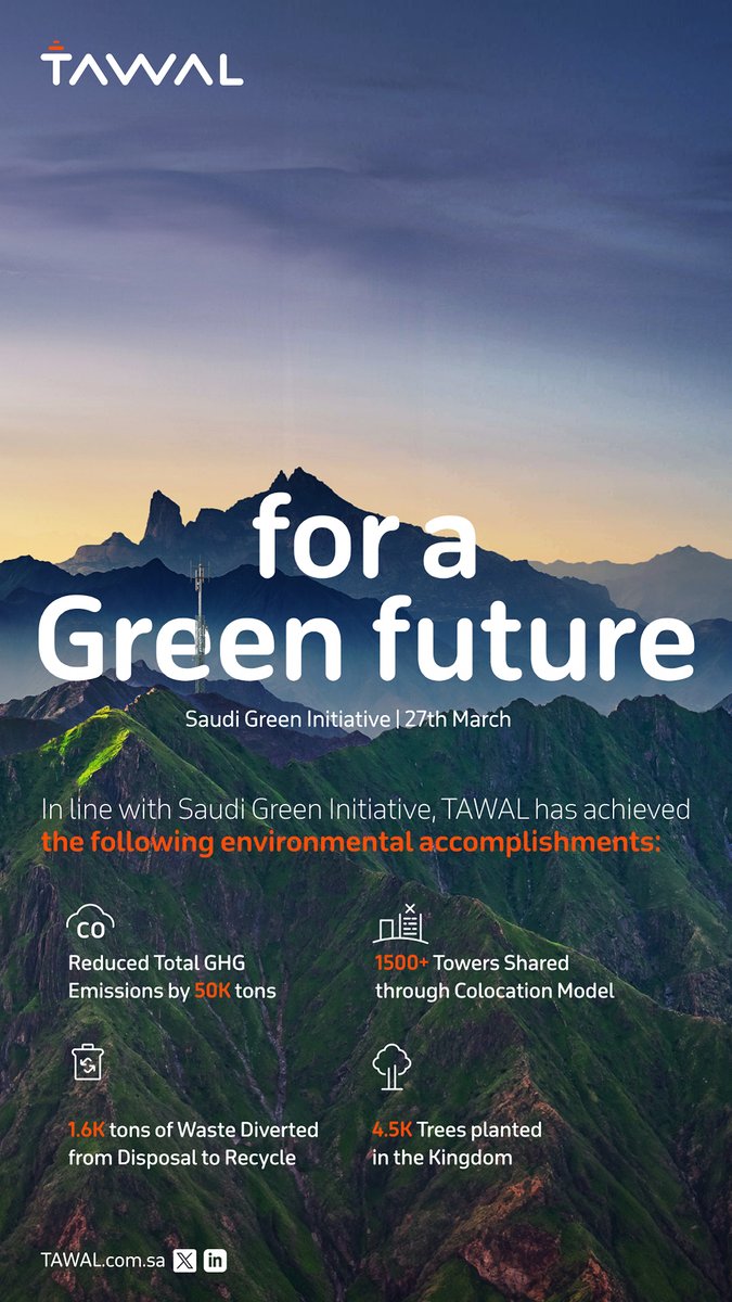Tawal_KSA's tweet photo. On the day of #SaudiGreenInitiative, to raise awareness about the importance of environmental impact, we at #TAWAL are proud of our achievements that reflect our mission to create a positive impact on the community, ensure sustainability, and achieve a #Green_Future. https://t.co/7zdIwDPHAk