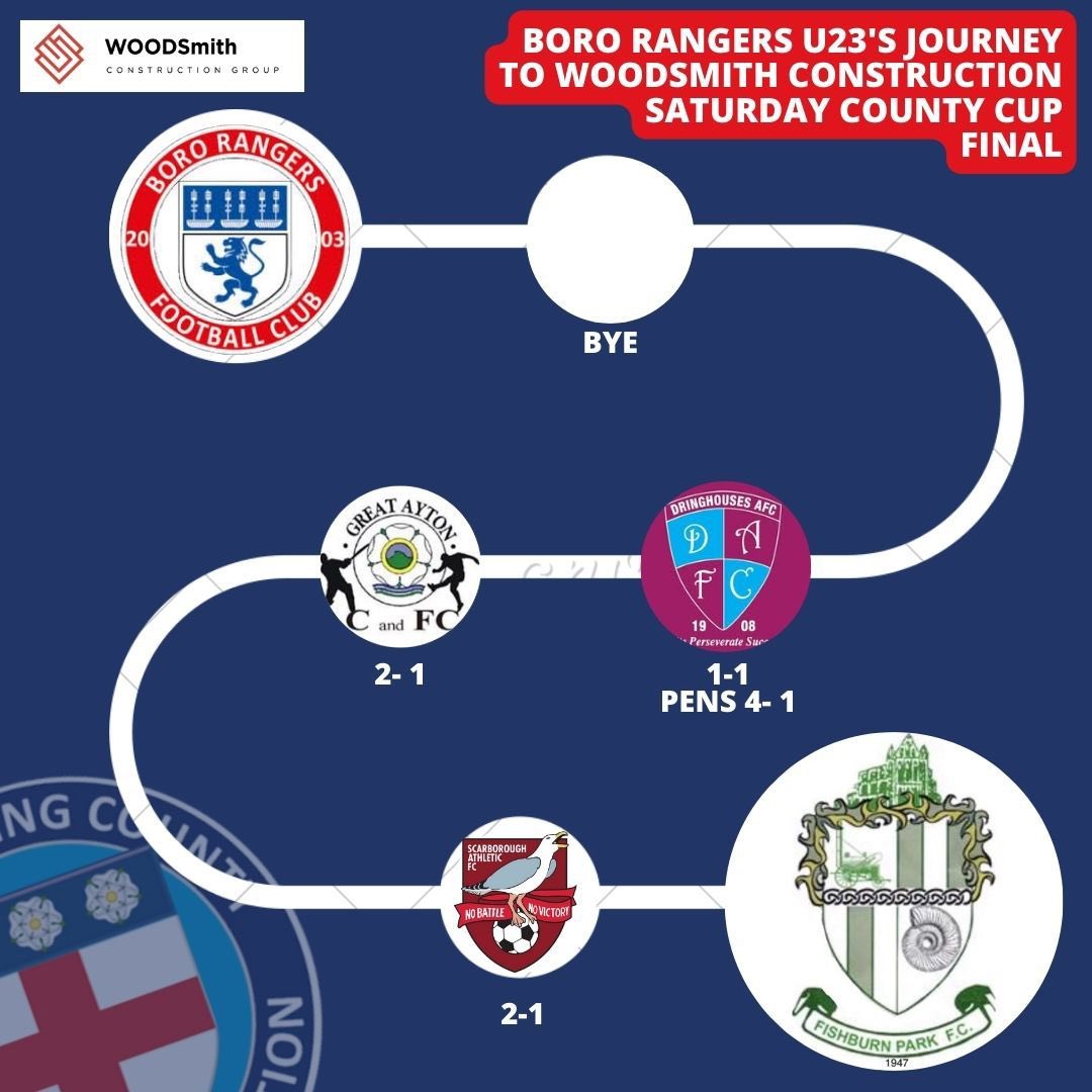 MATCH DAY 🏆

Matchday for us today in the final of the <a href="/NorthRidingFA/">North Riding FA</a>  County Cup Vs <a href="/ParkFishburn/">Fishburn Park Football Club</a> &amp; we’d love your support 🤝

🆚 Fishburn Paek
🏆 <a href="/NorthRidingFA/">North Riding FA</a> County Cup
🏟 Stokesley Sports Club
📌 TS9 5NY
⏰ 7.30pm KO
🎟 £3/£1

UTBR❤️⚽️