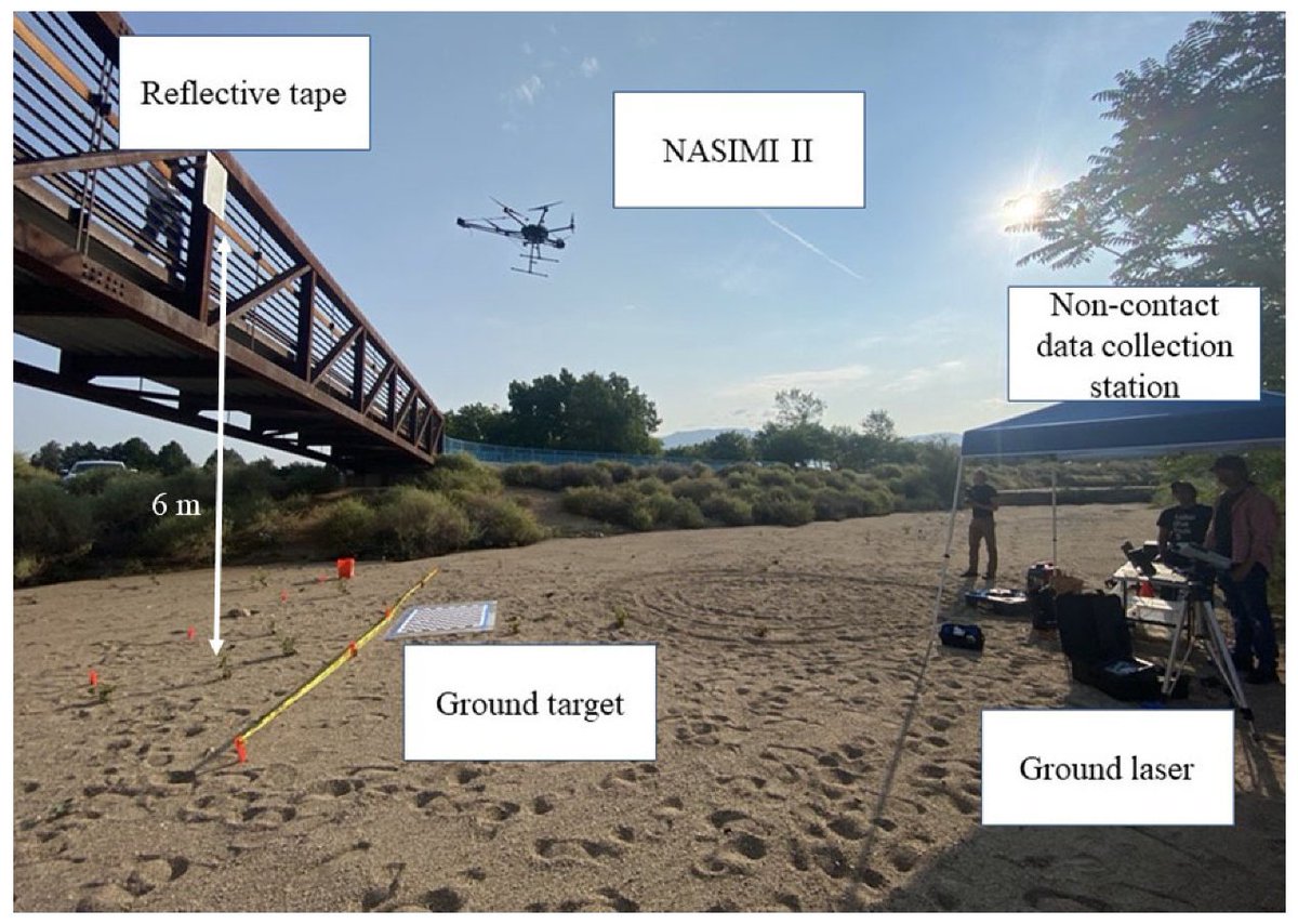 #highlycitedpaper
Sensor Equipped UAS for Non-Contact Bridge Inspections: Field Application
mdpi.com/1424-8220/23/1…
@UNLincoln @UNM
#UAS #bridge #ComputerVision #LowCostSensing #FieldImplementation