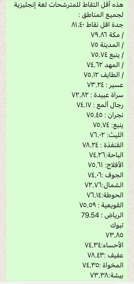 إبتهال المنصور tweet media