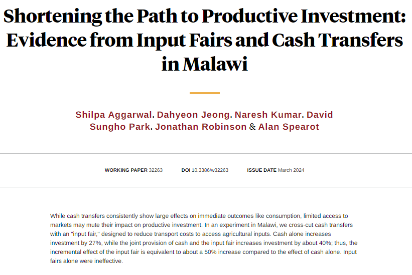 Cross-cut cash transfers in Malawi with an “input fair”. Cash increases investment by 27%, while the combination of cash and input fair increases investment by 40%, from @shilpa_555, @dahyeon_jeong, Kumar, @DavidSunghoPark, @jmrtwentytwo, and @acspearot nber.org/papers/w32263