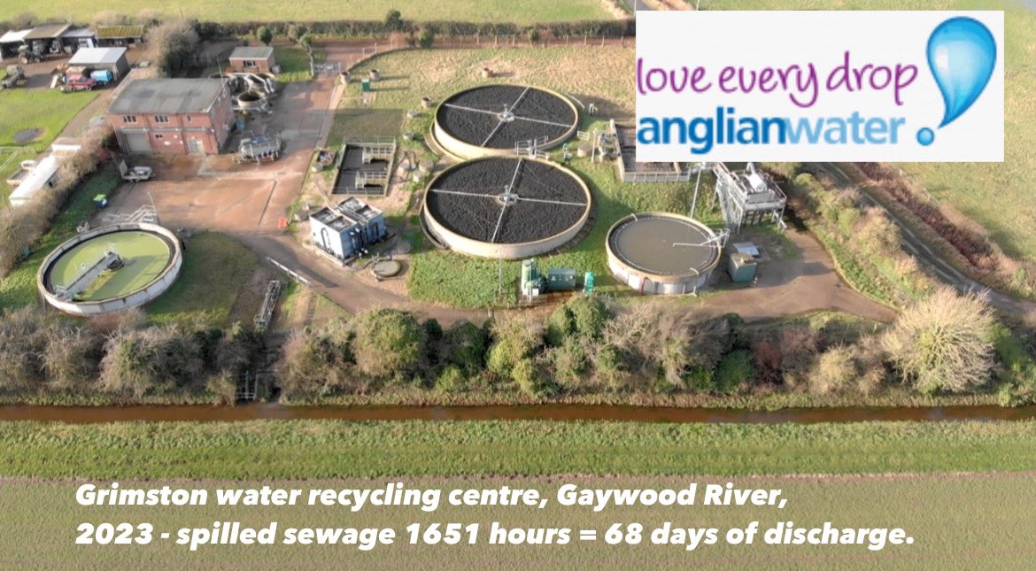 🆕 The sewer storm overflow data for 2023 has just been released. I cannot believe what I am reading. Last year this Anglian Water facility dumped sewage for 1651 hours (or 68 days) into the @GaywoodRiver a rare chalk stream💩 Unacceptable 😡Please share widely #KingsLynn (1/2)