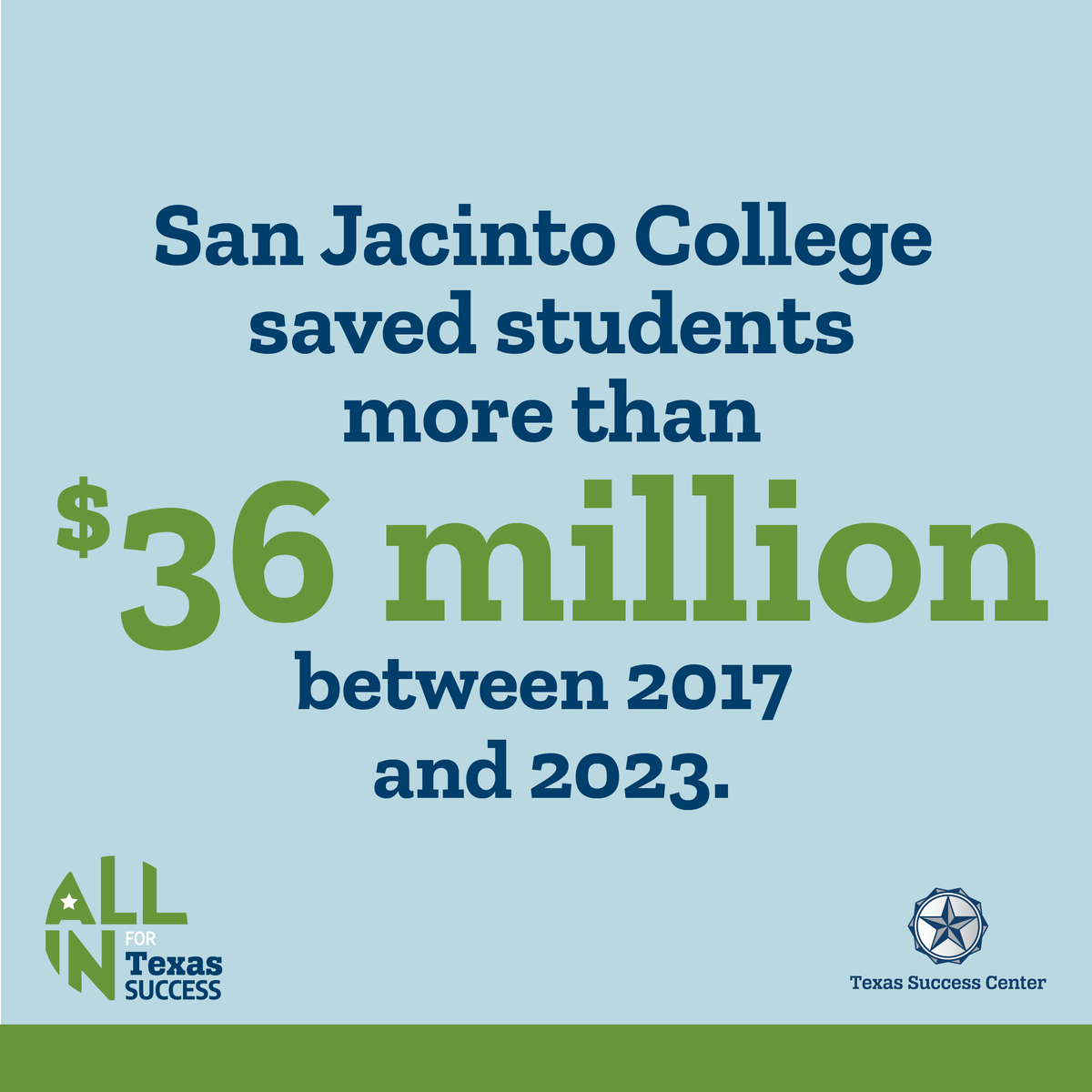 Read the full college profile of San Jacinto College and how their chancellor and Board of Trustees have reduced obstacles for students. 
<a href="/SanJacCollege/">San Jacinto College</a> <a href="/hellyer_brenda/">Brenda Hellyer</a>

Learn out more at shorturl.at/csxyz

#AllinforTexasSuccess #StudentSuccess #TexasSuccessCenter #TSC