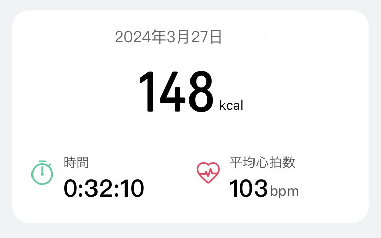 LAVALOVER5's tweet image. 2024/3/26 BW+1.8kg
#Rintosull
#ControlFlow 4th
148kcal
MAX130kcal AVE.103bps
37th #マシンピラティス 
9分前に駅に到着、5分前にin
昨日🐅からの肩寄で痛かったのが悪化して、歩くだけでお尻の横が痛くて迷ったけど、流れで行った🏃♀️
じんわり汗、行って正解⭕️
#リントスル
#LAVA #ホットヨガLAVA