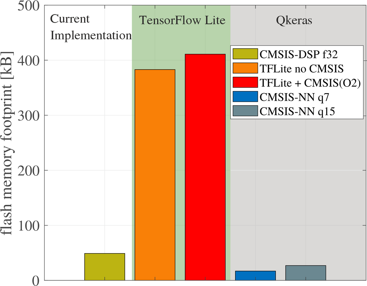 Prof. Fabian Just tweet media