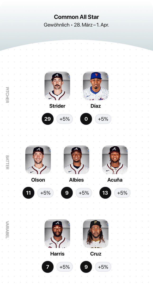 Okay I have a question for my MLB experts out there. I took inspiration by @SorareAces and went with the Braves stack to start the new season (love Strider) but I’m also thinking of going with a mix of Guardians & Marlins who both have 4 games the first 2 GW‘s, what‘s better?