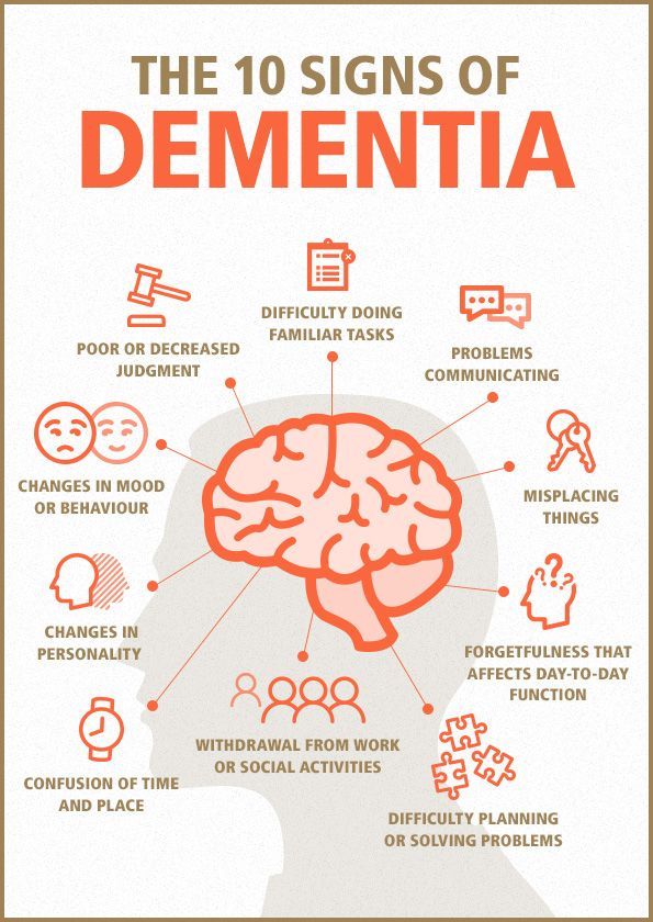 HomeInstead411's tweet image. #DidYouKnow there are a lot of potential signs a loved one has dementia. How many of these did you know to look for?

#knowthesigns #dementia #seniorcare #homeinstead #seniorcitizens #seniorhealth