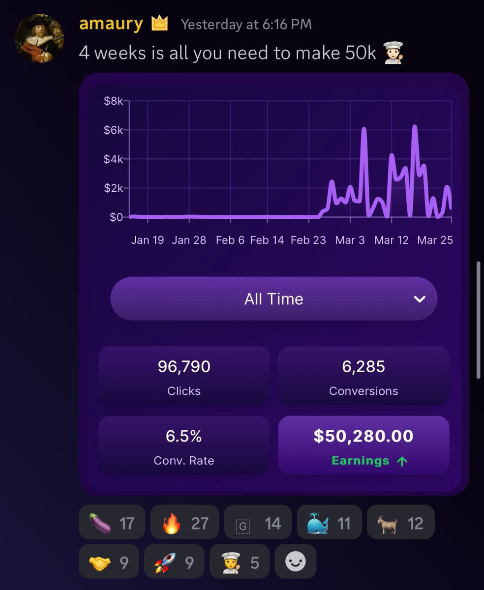 Frrom $0 to $50,000 in 4 weeks 🔥

Glitchy is literally changing lives