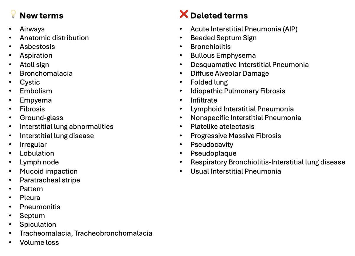 A detailed comparison of glossary version 3 (2008) and glossary version 4 (2024) can be found in the Appendix 2 of the paper. Here is a list of new and deleted terms👇; many of the remaining definitions were re-arranged