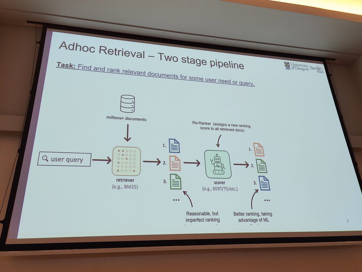 Hitarth Narvala (@hitarth_08) on Twitter photo Now in the Neural IR session at #ecir2024, <a href="/fraylingo/">Erlend Frayling</a> from <a href="/ir_glasgow/">Glasgow IR Group</a> is presenting his very interesting work entitled:
"Effective Adhoc Retrieval through Traversal of a Query-Document Graph" Now in the Neural IR session at #ecir2024, <a href="/fraylingo/">Erlend Frayling</a> from <a href="/ir_glasgow/">Glasgow IR Group</a> is presenting his very interesting work entitled:
"Effective Adhoc Retrieval through Traversal of a Query-Document Graph"