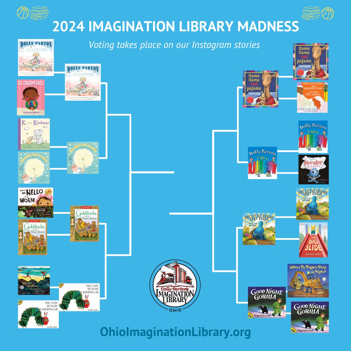 Results from the 1st Round of the 2024 Imagination Library Madness 🏀📗 Voting for the next round will begin tomorrow on Instagram!