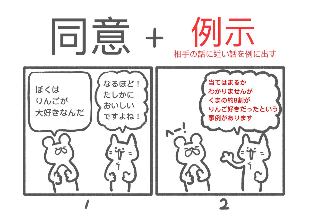 🌸新学期にお使いください4🌸

【相槌名人になろう!】
より円滑なコミュニケーションを目指して、いろんな種類の相槌を紹介!子どもにお見せして、実践演習も◯!
※相手も自分も大切にするアサーショントレーニングを参考にしています。

⚠️使用される方は「使うよ!」だけコメントおねがいします! 