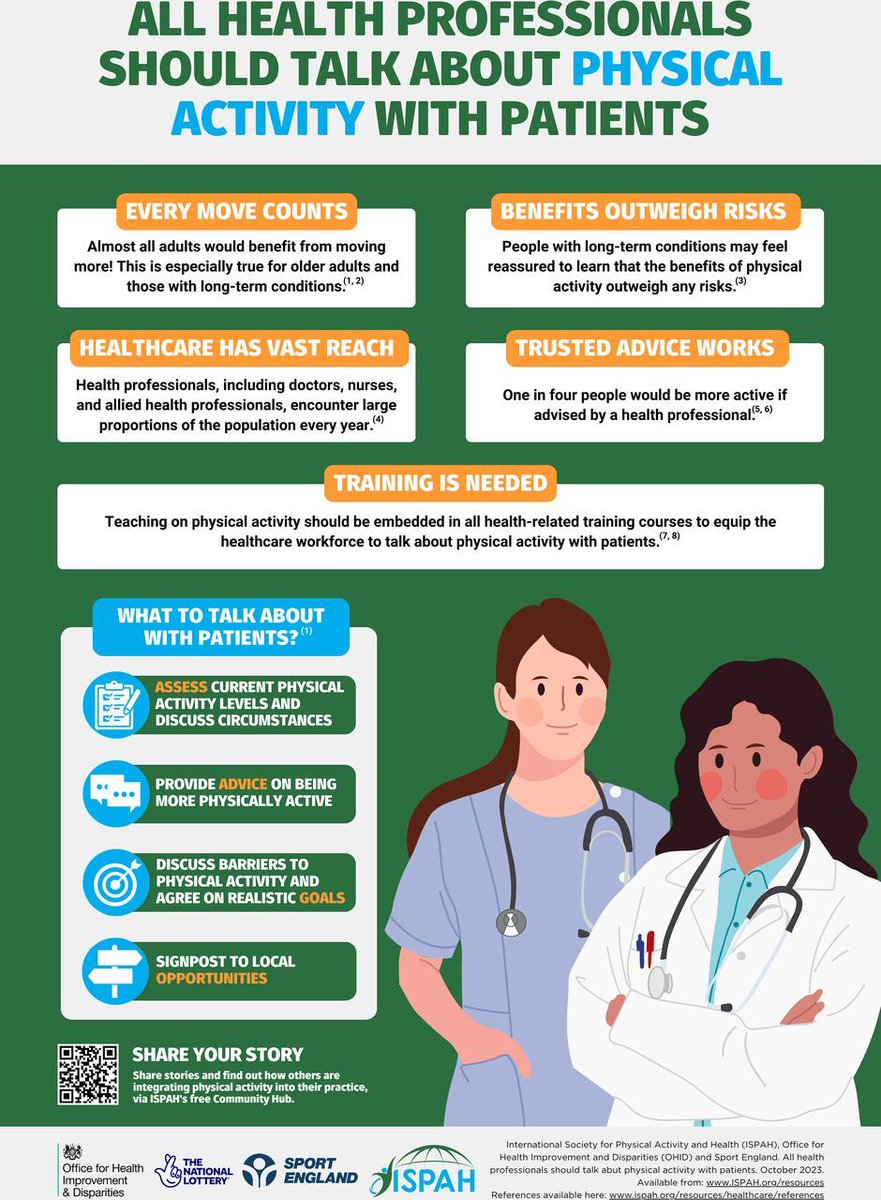 📣 All health professionals should talk about physical activity with patients 🏃‍♀️ 🗣

How far and wide can we share this NEW #Infographic? 👀

Link 👉 bit.ly/3ILXusW