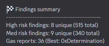 Best gas report in a <a href="/code4rena/">Code4rena</a> contest 😃