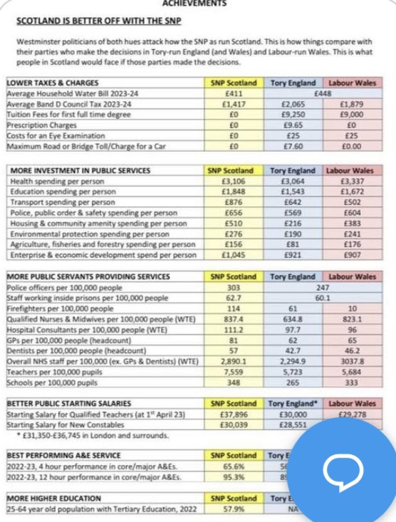 She thinks her lies gain traction. Ooops!