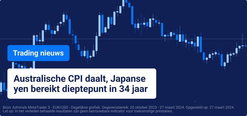 AdmiralsNL's tweet photo. De Japanse yen daalde tot het laagste niveau sinds 1990 ten opzichte van de Amerikaanse dollar. De Australische CPI-inflatie is sterker gedaald.

Lees hier meer: https://t.co/HbBIGgxezB

*73% van de retail CFD-accounts verliest geld. https://t.co/0SXnVudKsc