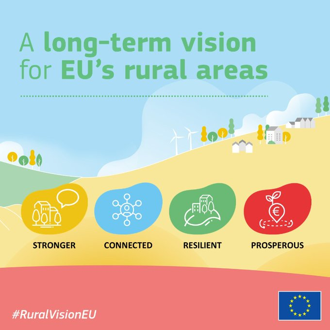 🙋‍♀️«Las estrategias de desarrollo local LEADER 🇪🇺🌿 #EDLP, fundamentales para empoderar a las comunidades rurales, son la principal herramienta de los planes estratégicos de la PAC para responder a necesidades rurales en ámbitos como el empleo, la inclusión social o los servicios»