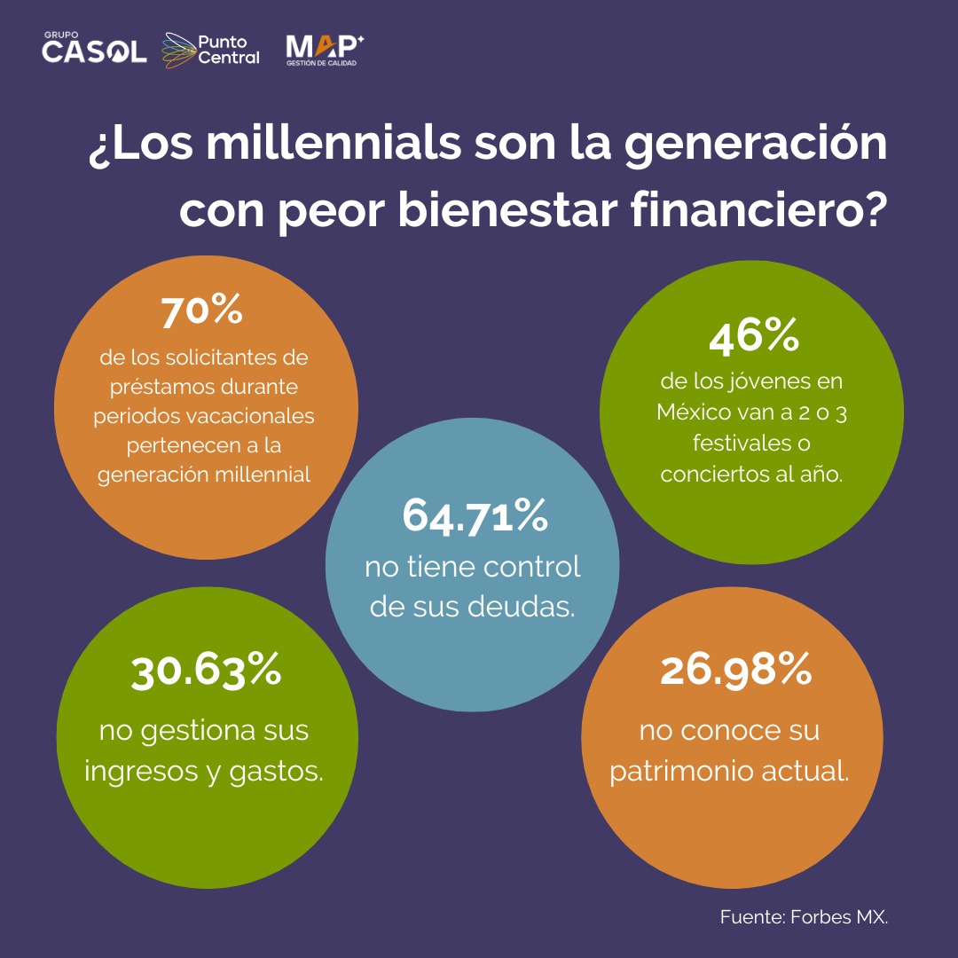 Punto_CentralMX's tweet photo. ¡Excelente miércoles 27 de marzo de 2024! 🌤️☀️
Fuente: Forbes MX
#GenerationMix
https://t.co/p4UKaDidHW
https://t.co/jLmHtj0isa
https://t.co/AYnqwSxhXb
https://t.co/t08cfYd506
@Punto_CentralMX
@MapCalidad @GrupoCasol @Dianacc_12 @RobertoLopezOlv @Maferlopezt https://t.co/H7W0FygRZy